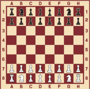 šachmatų taisyklės lentos išdėstymas