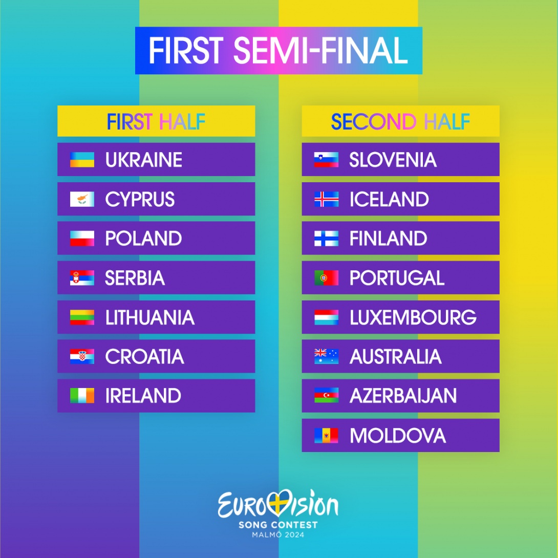 Eurovizija 2024 m. Pirmas pusfinalis Lietuva