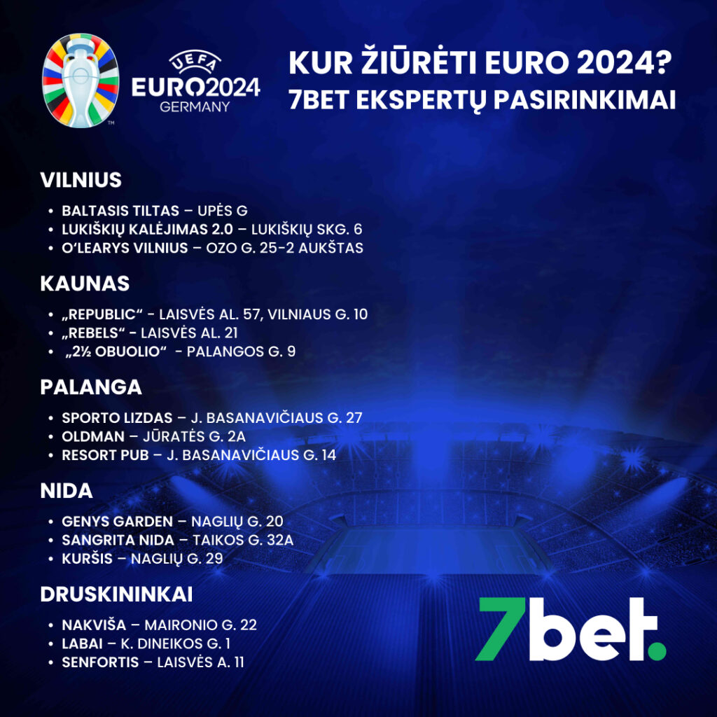 kur žiūrėti Europos futbolo čempionato rungtynes tiesiogiai transliacijos barai miestai