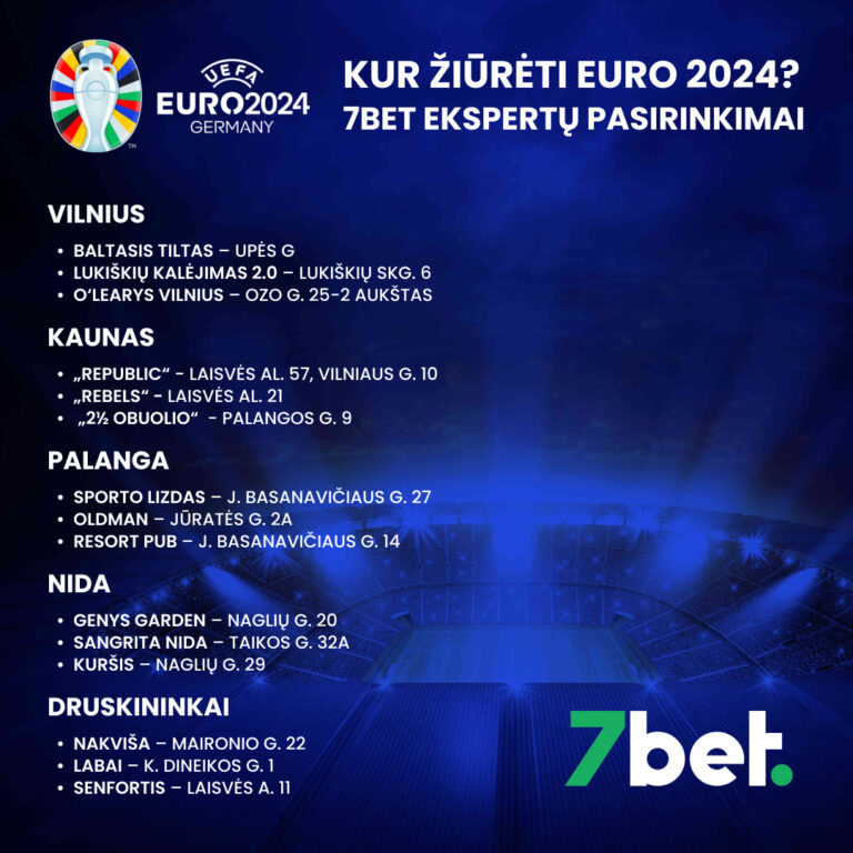 Europos Futbolo čempionatas 2024 Tiesiogiai - 7bet.lt